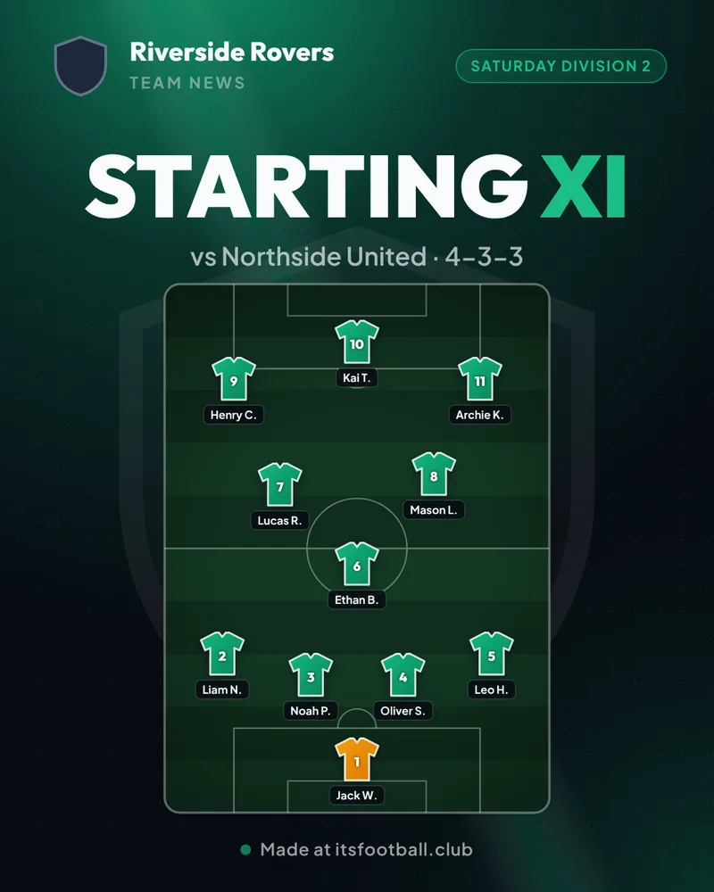 11-a-side starting XI graphic in a 4-3-3 with eleven named players on a pitch, made with the free 11-a-side lineup builder