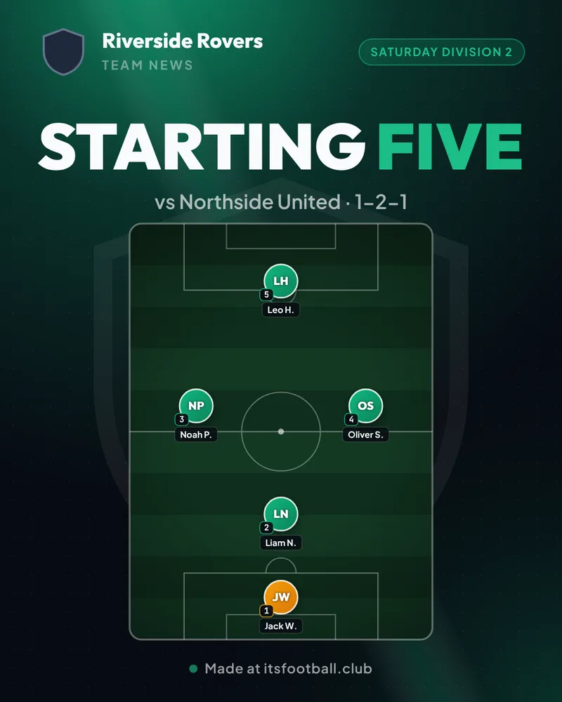5-a-side team graphic in the 1-2-1 diamond with five named players on a pitch, made with the free 5-a-side formation builder