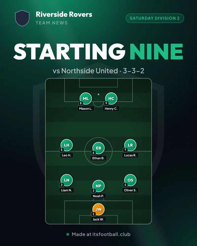 9-a-side starting nine graphic in a 3-3-2 with nine named players on a pitch, made with the free 9-a-side lineup builder