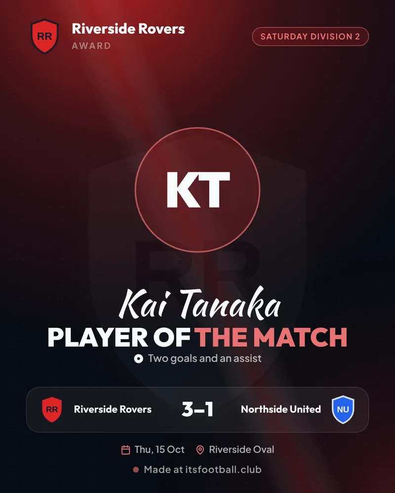 Player of the Match graphic for Kai Tanaka with the 3-1 score, date and venue, made with the free Player of the Match graphic maker