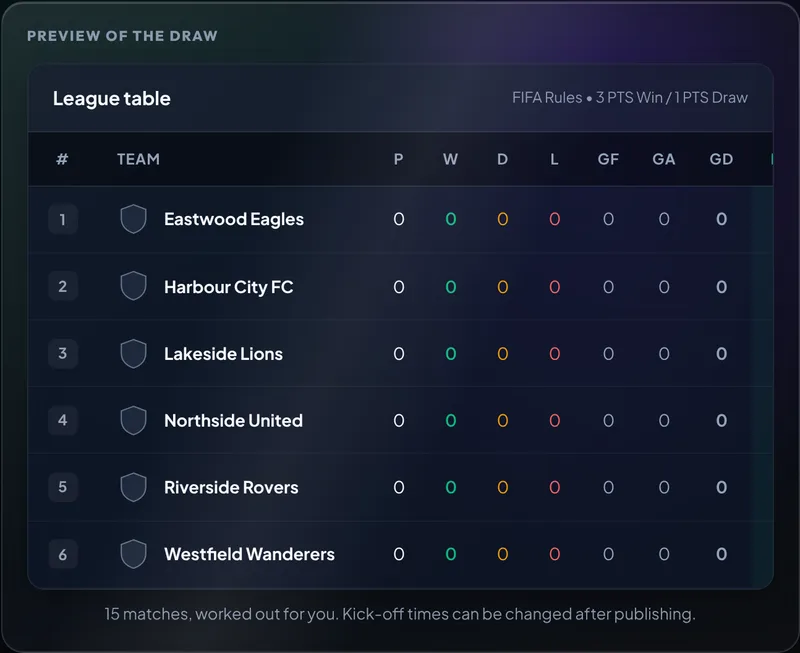 League table for a six-team round robin where everyone plays everyone once, 15 matches in total, made with the free round robin fixture generator